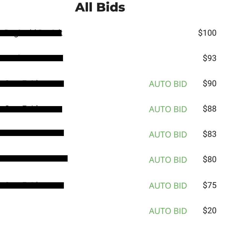 How Auction Minimum Bidding Increments Work